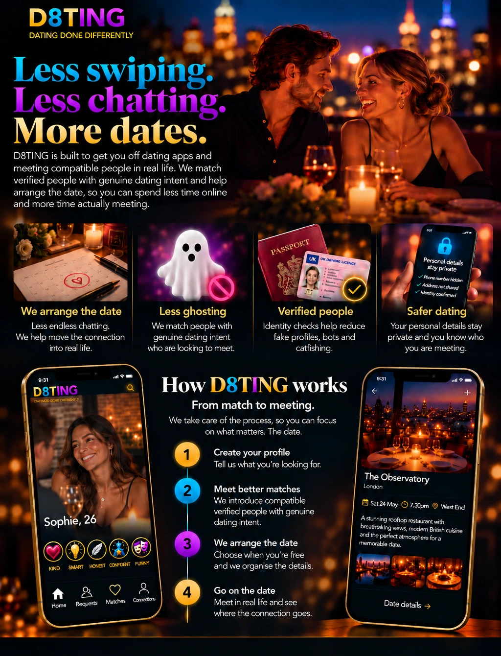 D8TING introduction, features and how D8TING works