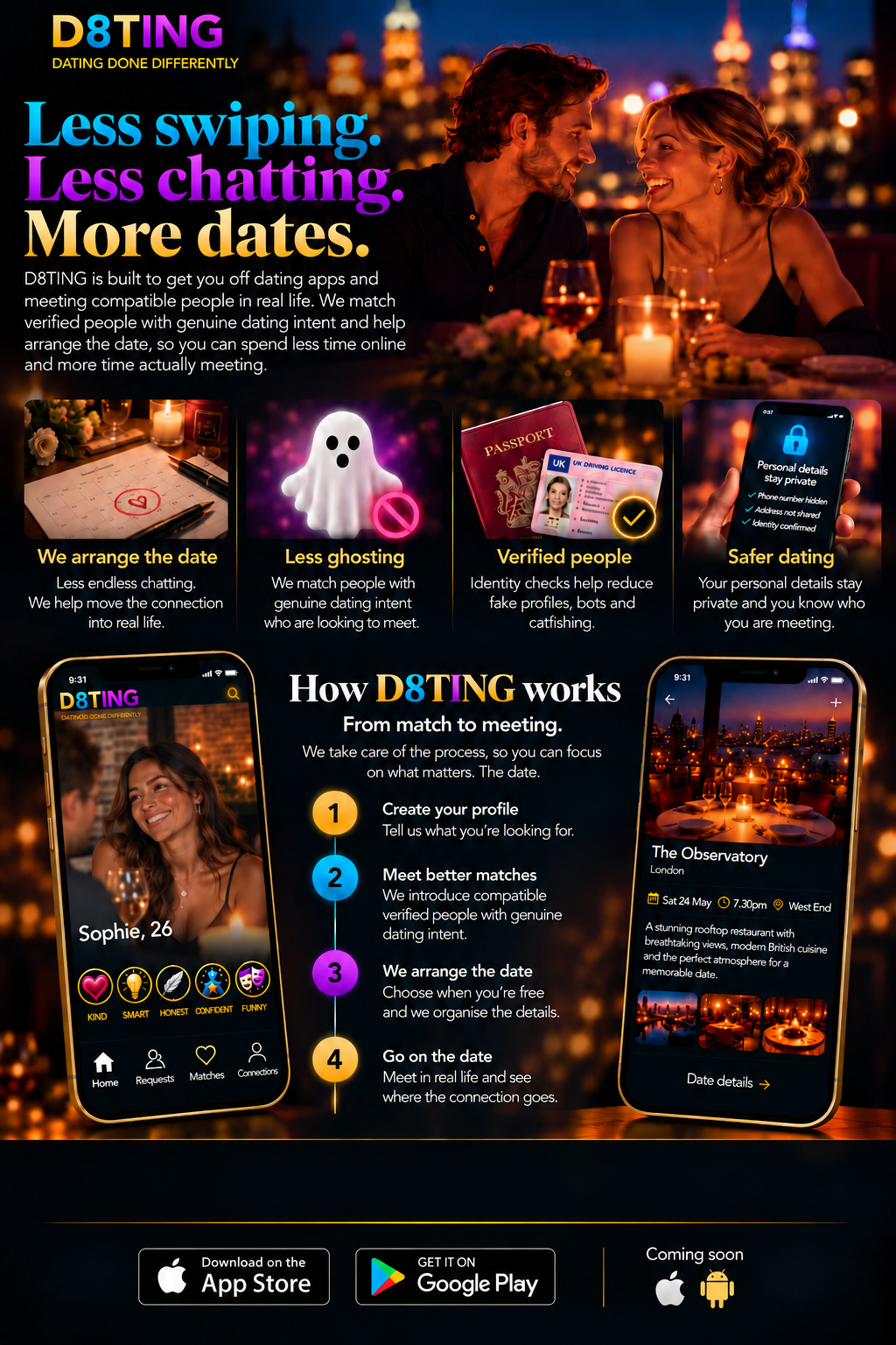 D8TING. Less swiping. Less chatting. More dates.
